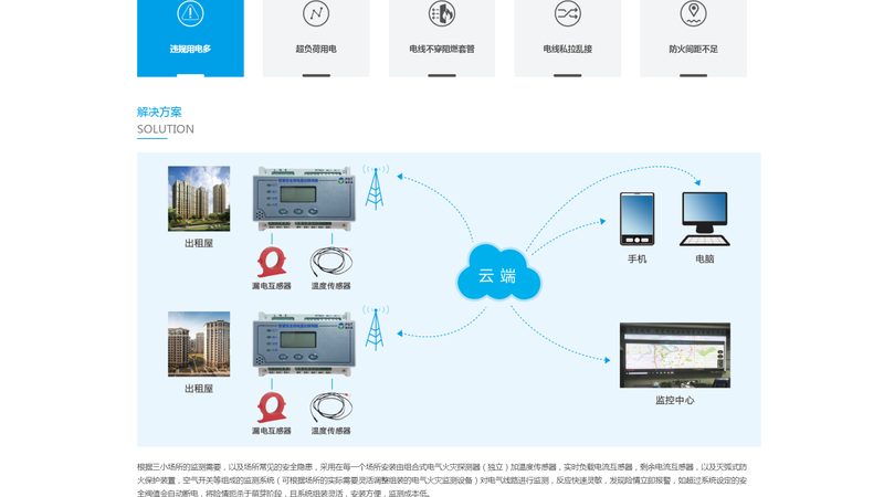 上海营销型网站建设，口碑背后的考量因素**