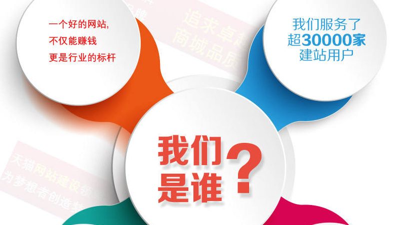 餐饮网站设计风格分类：打造个性化品牌形象的关键