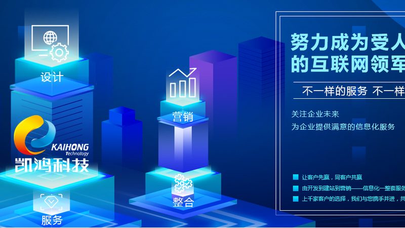 中小企业主和创业者们，在寻求营销型网站建设服务时，常常会遇到以下痛点：